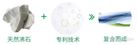 從涂料行業數據統計看水性涂料已成大勢所趨